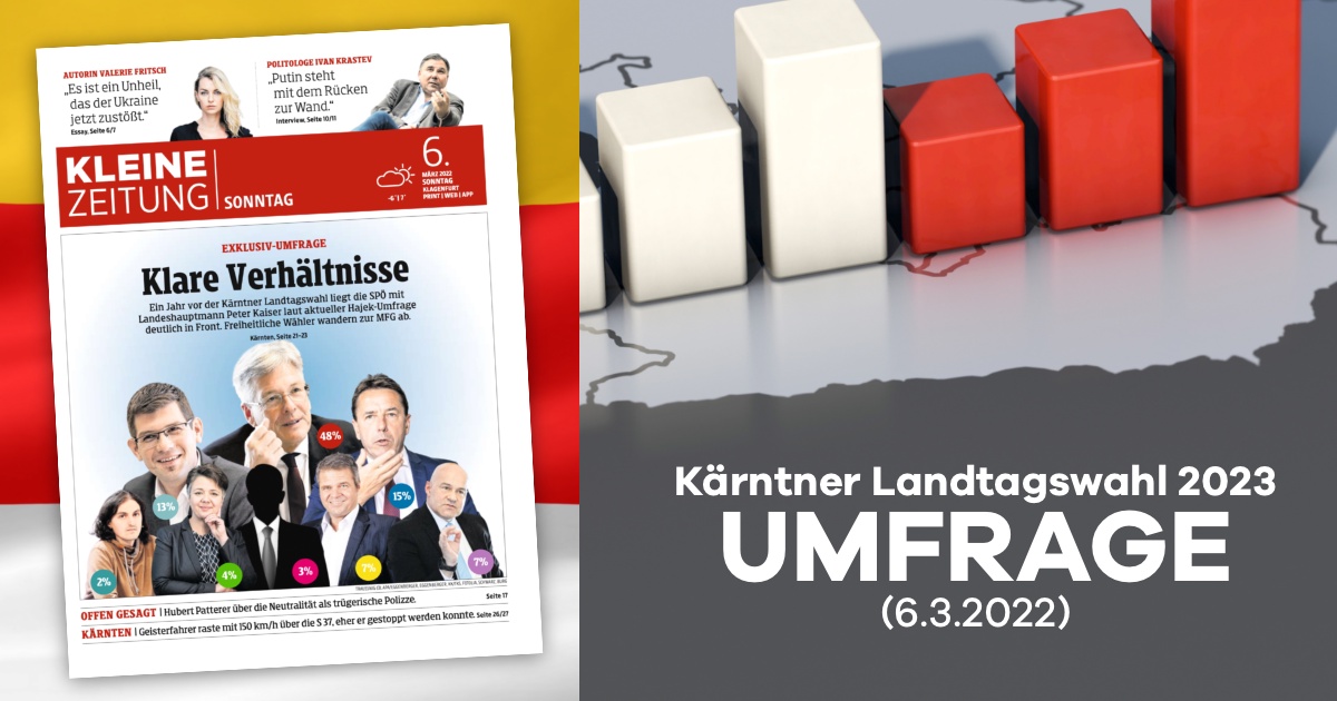 Aktuelle Umfrage zur Landtagswahl 2023 in Kärnten